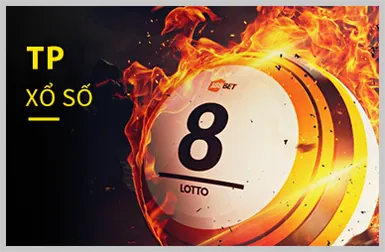 Công nghệ mã hóa Sun888